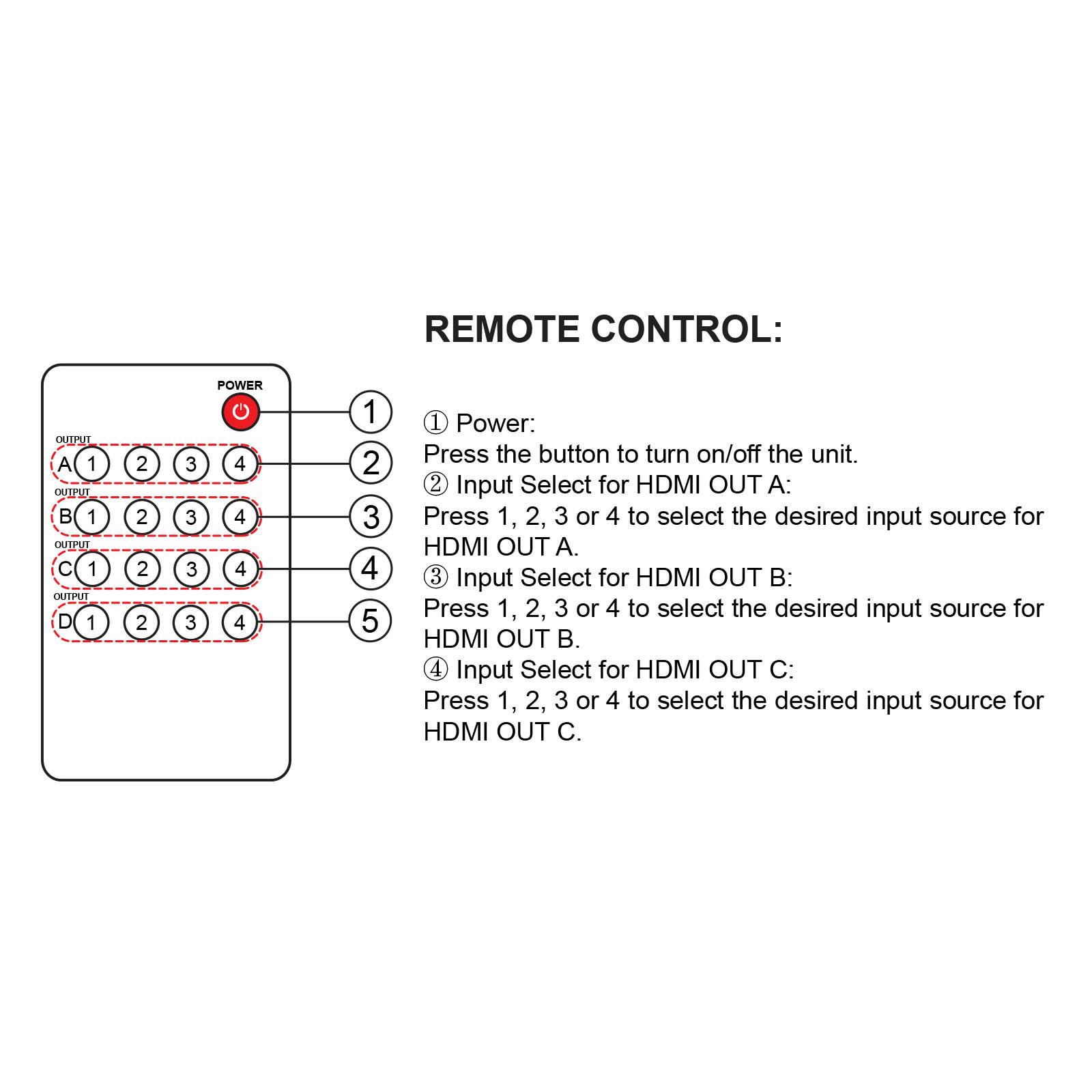 HDMI 2.0 4K 60 Hz Super Slim 4x4 Matrix Switch with RS-232
